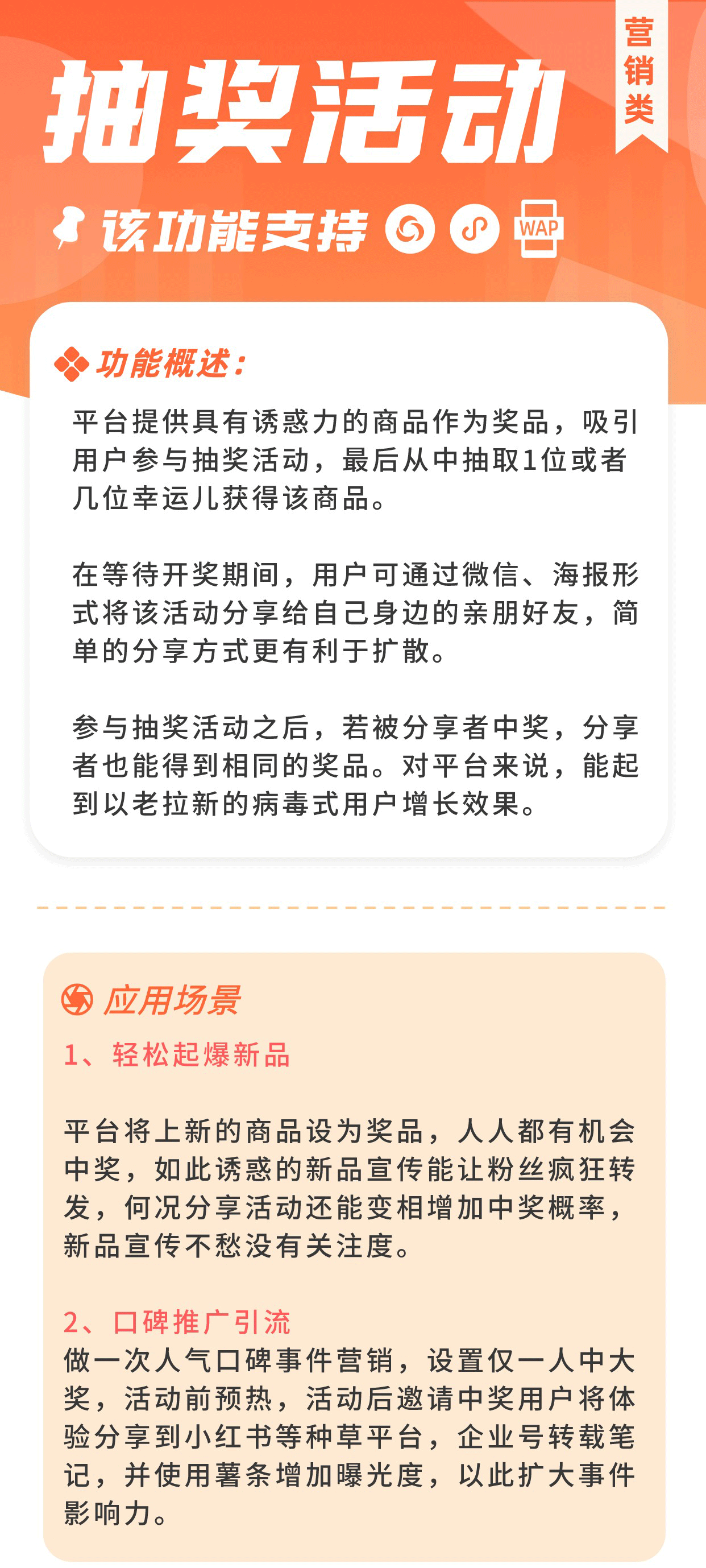 抽奖活动：中奖推荐奖励机制 低成本裂变获客利器