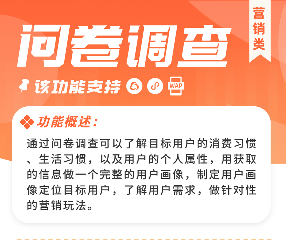 问卷调查：制定调查问券 收集会员信息